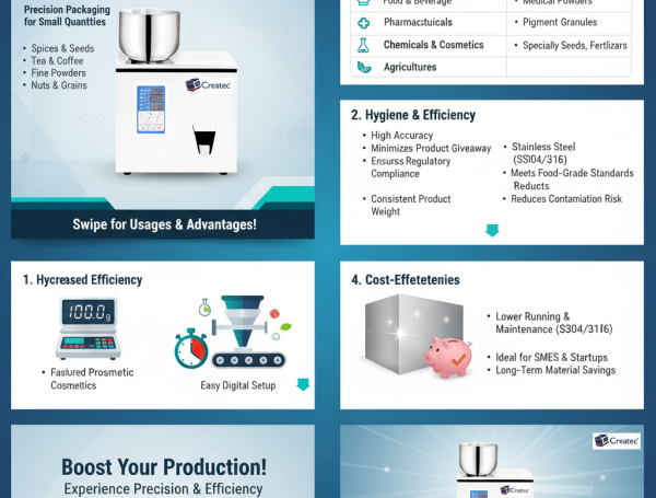 📦 2–100 Grams Weigh Filler – Perfect for Small Business Owners!