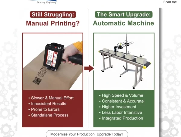 Manual Printing Machine vs Automatic MRP & Expiry Date Printing Machine ⚖